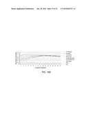 AUTOMATED IMAGING AND ANALYSIS OF THE HEMAGGLUTINATION INHIBITION ASSAY     (HAI) diagram and image