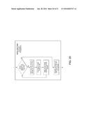 AUTOMATED IMAGING AND ANALYSIS OF THE HEMAGGLUTINATION INHIBITION ASSAY     (HAI) diagram and image