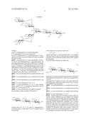 SYNTHESIS AND USE OF ISOTOPICALLY-LABELLED GLYCANS diagram and image