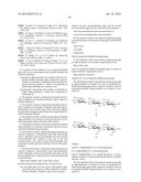 SYNTHESIS AND USE OF ISOTOPICALLY-LABELLED GLYCANS diagram and image