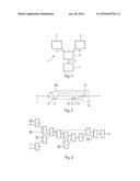 METHOD AND DEVICE FOR ESTIMATING THE MACH NUMBER OF AN AIRCRAFT diagram and image