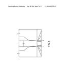 MICROFABRICATED CALORIMETER FOR RF POWER MEASUREMENT diagram and image