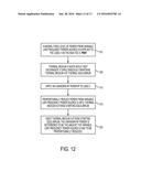 MICROFABRICATED CALORIMETER FOR RF POWER MEASUREMENT diagram and image