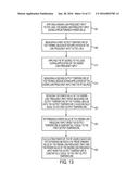 MICROFABRICATED CALORIMETER FOR RF POWER MEASUREMENT diagram and image