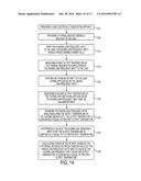 MICROFABRICATED CALORIMETER FOR RF POWER MEASUREMENT diagram and image