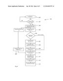 METHOD AND APPARATUS FOR TESTING A TRANSFORMER diagram and image