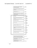 METHOD AND APPARATUS FOR TESTING A TRANSFORMER diagram and image