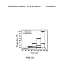 PROBE STATION FOR THE SIMULTANEOUS MEASUREMENT OF THERMAL AND ELECTRICAL     CHARACTERISTICS OF THERMOELECTRIC MODULE diagram and image