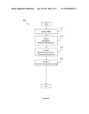 Simultaneous Magnetic Resonance Angiography And Perfusion With Nuclear     Magnetic Resonance Fingerprinting diagram and image