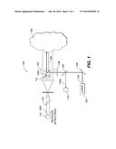 SYSTEM AND METHOD FOR MONITORING OPTICAL SUBSYSTEM PERFORMANCE IN CLOUD     LIDAR SYSTEMS diagram and image