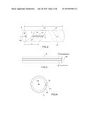 ROTARY ANTENNA, SCANNER USING SUCH AN ANTENNA, AND DEVICE FOR INSPECTING     PERSONS diagram and image