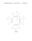 ROTARY ANTENNA, SCANNER USING SUCH AN ANTENNA, AND DEVICE FOR INSPECTING     PERSONS diagram and image