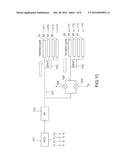 ROTARY ANTENNA, SCANNER USING SUCH AN ANTENNA, AND DEVICE FOR INSPECTING     PERSONS diagram and image