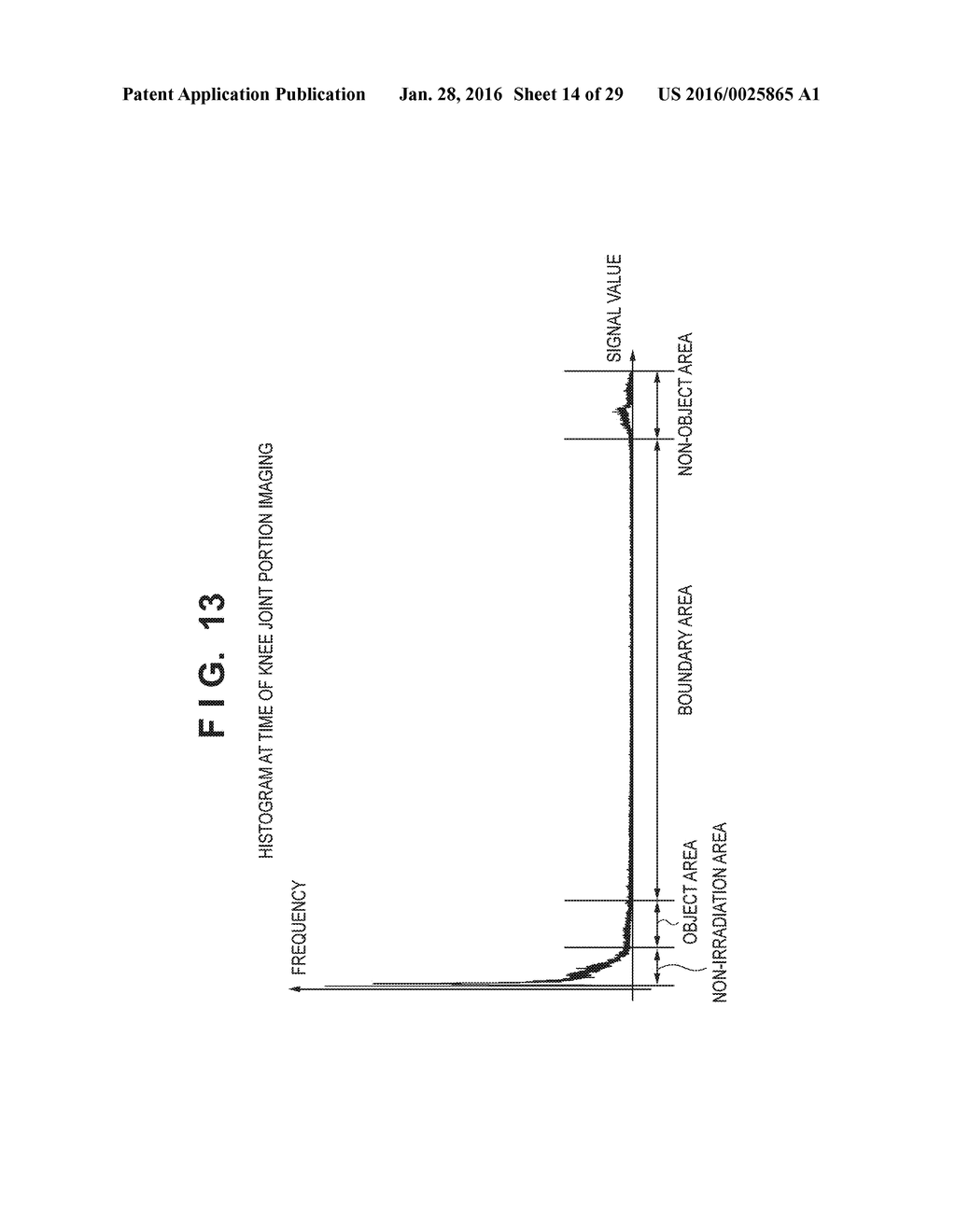 RADIATION IMAGING APPARATUS AND RADIATION IMAGING SYSTEM - diagram, schematic, and image 15