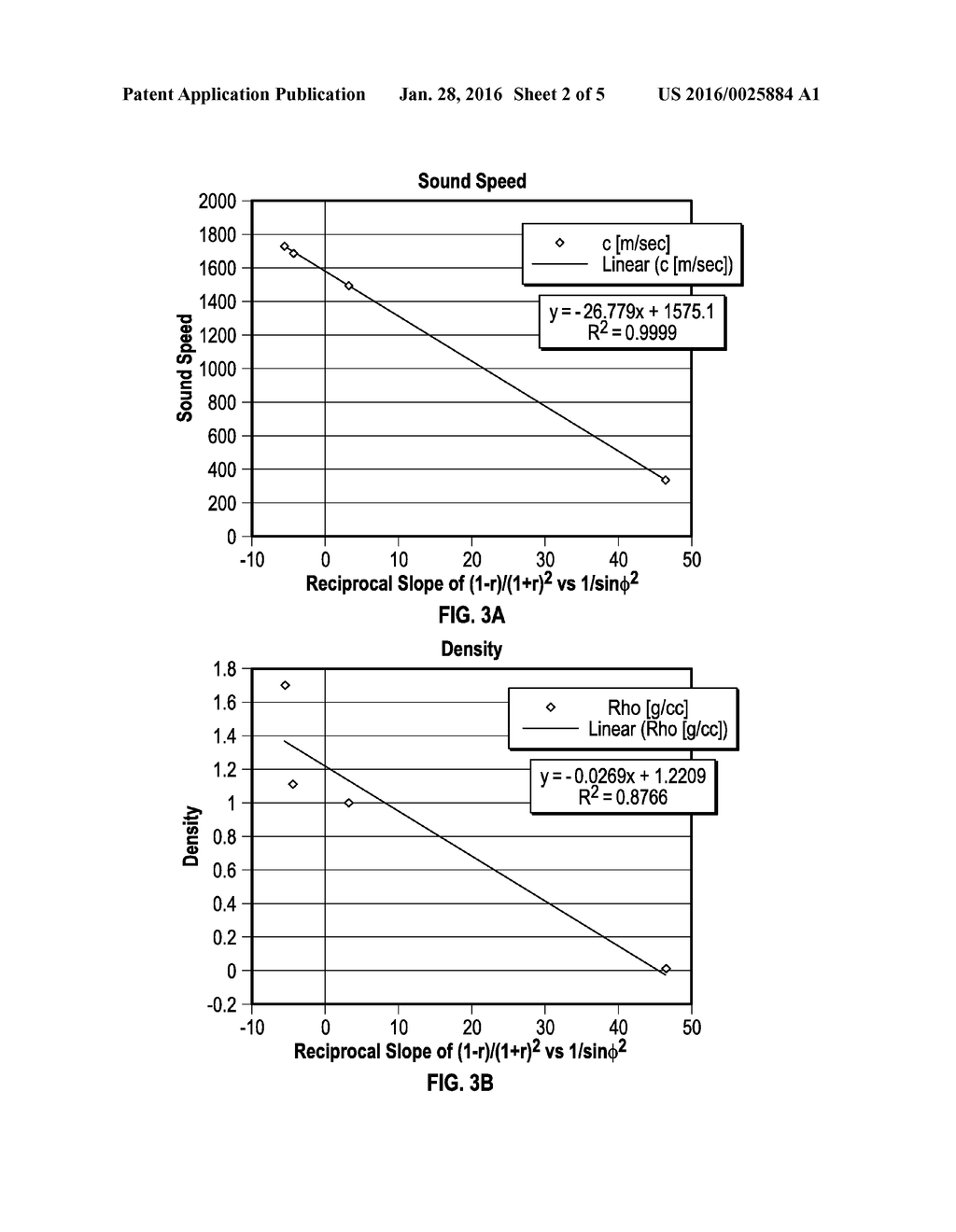 REFLECTION-ONLY SENSOR AT MULTIPLE ANGLES FOR NEAR REAL-TIME DETERMINATION     OF ACOUSTIC PROPERTIES OF A FLUID DOWNHOLE - diagram, schematic, and image 03