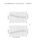 Multimode Optical Fiber and Methods of Manufacturing Thereof diagram and image