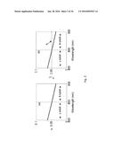 Multimode Optical Fiber and Methods of Manufacturing Thereof diagram and image