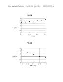 DIRECTIONAL COUPLER AND DESIGN METHOD THEREOF, OPTICAL WAVEGUIDE ELEMENT     AND WAVELENGTH FILTER diagram and image