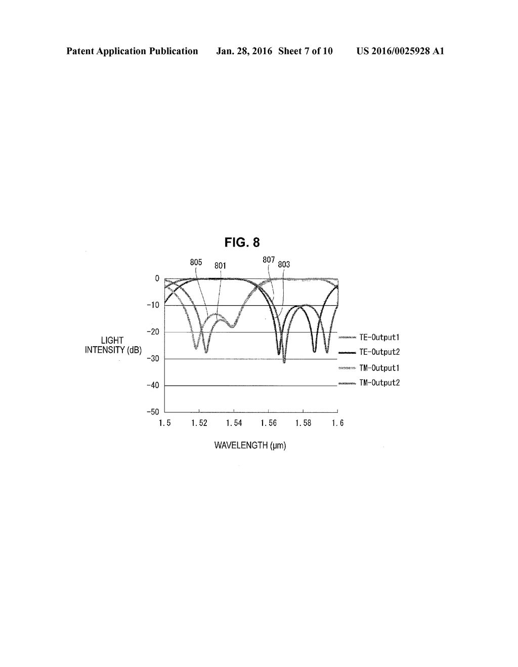 DIRECTIONAL COUPLER AND DESIGN METHOD THEREOF, OPTICAL WAVEGUIDE ELEMENT     AND WAVELENGTH FILTER - diagram, schematic, and image 08