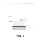 Integrated Lens-Array-On-Substrate For Optical Coupling System And     Fabrication Method Thereof diagram and image