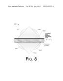 Integrated Lens-Array-On-Substrate For Optical Coupling System And     Fabrication Method Thereof diagram and image