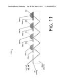 Integrated Lens-Array-On-Substrate For Optical Coupling System And     Fabrication Method Thereof diagram and image