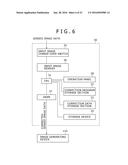 HEAD MOUNTED DISPLAY, AND IMAGE DISPLAYING METHOD IN HEAD MOUNTED DISPLAY diagram and image