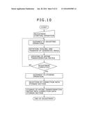 HEAD MOUNTED DISPLAY, AND IMAGE DISPLAYING METHOD IN HEAD MOUNTED DISPLAY diagram and image