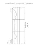 PATTERNED ARTICLES AND METHODS FOR  COATING SUBSTRATES WITH A PATTERNED     LAYER diagram and image