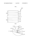 MODULE FOR LIQUID CRYSTAL DISPLAY APPARATUS AND LIQUID CRYSTAL DISPLAY     APPARATUS COMPRISING THE SAME diagram and image