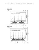 DISPLAY DEVICE diagram and image