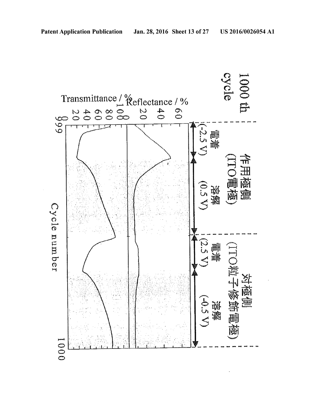 LIGHT CONTROL METHOD FOR LIGHT CONTROL ELEMENT - diagram, schematic, and image 14