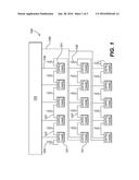 COORDINATION OF VARIABLE GROUPINGS OF CONTROL CHANNELS diagram and image