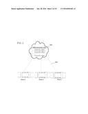 Personalized Driving of Autonomously Driven Vehicles diagram and image