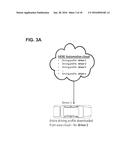 Personalized Driving of Autonomously Driven Vehicles diagram and image