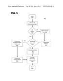 Personalized Driving of Autonomously Driven Vehicles diagram and image