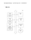 Personalized Driving of Autonomously Driven Vehicles diagram and image