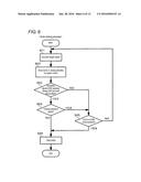 DOOR OPENING/CLOSING CONTROL DEVICE diagram and image