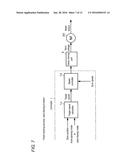 DOOR OPENING/CLOSING CONTROL DEVICE diagram and image