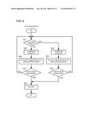 DOOR OPENING/CLOSING CONTROL DEVICE diagram and image