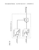 DOOR OPENING/CLOSING CONTROL DEVICE diagram and image