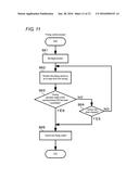 DOOR OPENING/CLOSING CONTROL DEVICE diagram and image