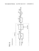 DOOR OPENING/CLOSING CONTROL DEVICE diagram and image