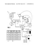 METHODS AND SYSTEMS FOR DATA INTERCHANGE BETWEEN A NETWORK-CONNECTED     THERMOSTAT AND CLOUD-BASED MANAGEMENT SERVER diagram and image