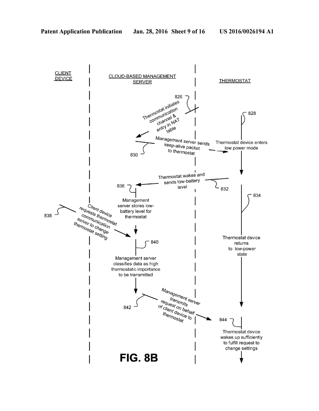 METHODS AND SYSTEMS FOR DATA INTERCHANGE BETWEEN A NETWORK-CONNECTED     THERMOSTAT AND CLOUD-BASED MANAGEMENT SERVER - diagram, schematic, and image 10