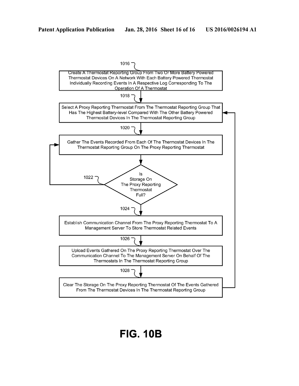 METHODS AND SYSTEMS FOR DATA INTERCHANGE BETWEEN A NETWORK-CONNECTED     THERMOSTAT AND CLOUD-BASED MANAGEMENT SERVER - diagram, schematic, and image 17