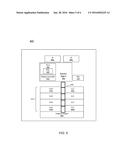 Controlling Operating Frequency Of A Core Domain Via A Non-Core Domain Of     A Multi-Domain Processor diagram and image