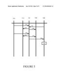 PHYSICAL SURFACE INTERACTION diagram and image