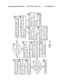 OPERATING METHOD OF ELECTRONIC APPARATUS AND TOUCH APPARATUS diagram and image