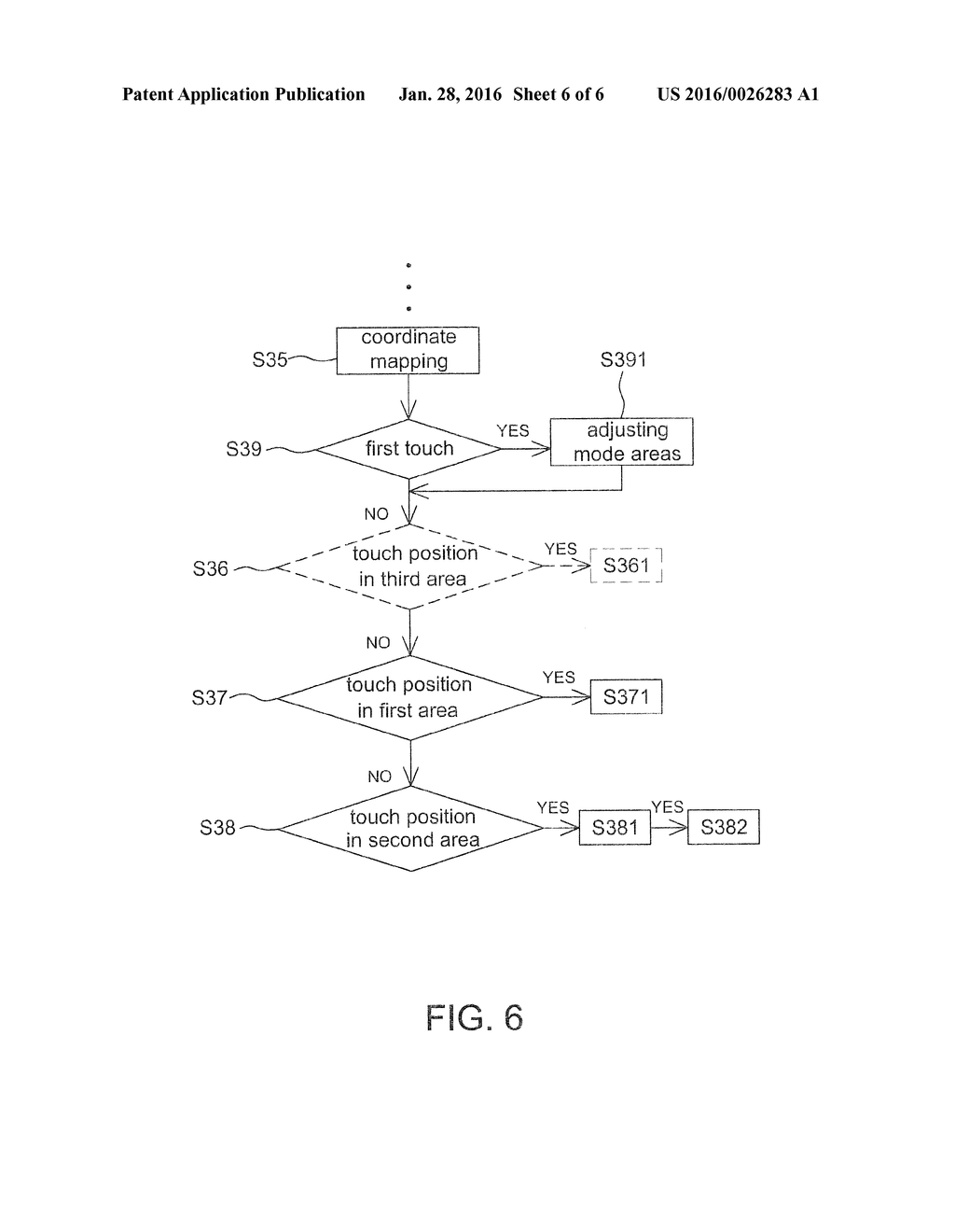 CAPACITIVE FINGER NAVIGATION DEVICE WITH HYBRID MODE AND OPERATING METHOD     THEREOF - diagram, schematic, and image 07